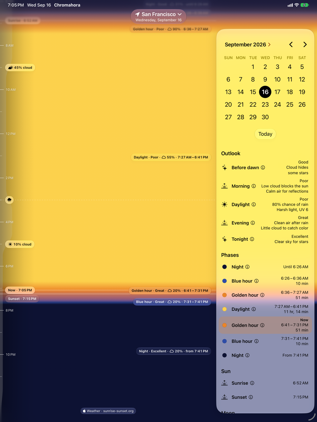 Chromahora on iPad: the day's timeline fills the screen, with a panel beside it holding the September calendar, the outlook and every phase of the day.