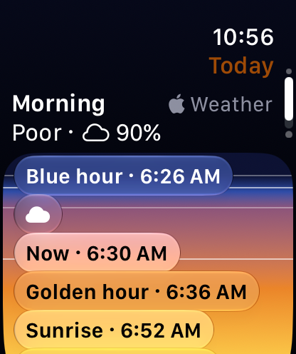 The morning card, rated Poor under 90% cloud: blue hour at 6:26 AM, now 6:30 AM, golden hour at 6:36 AM and sunrise at 6:52 AM over the morning's sky.